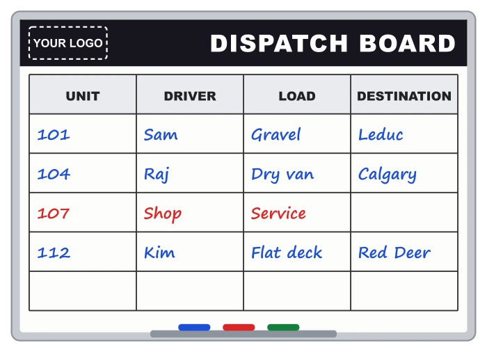 Sample design: Dispatch board